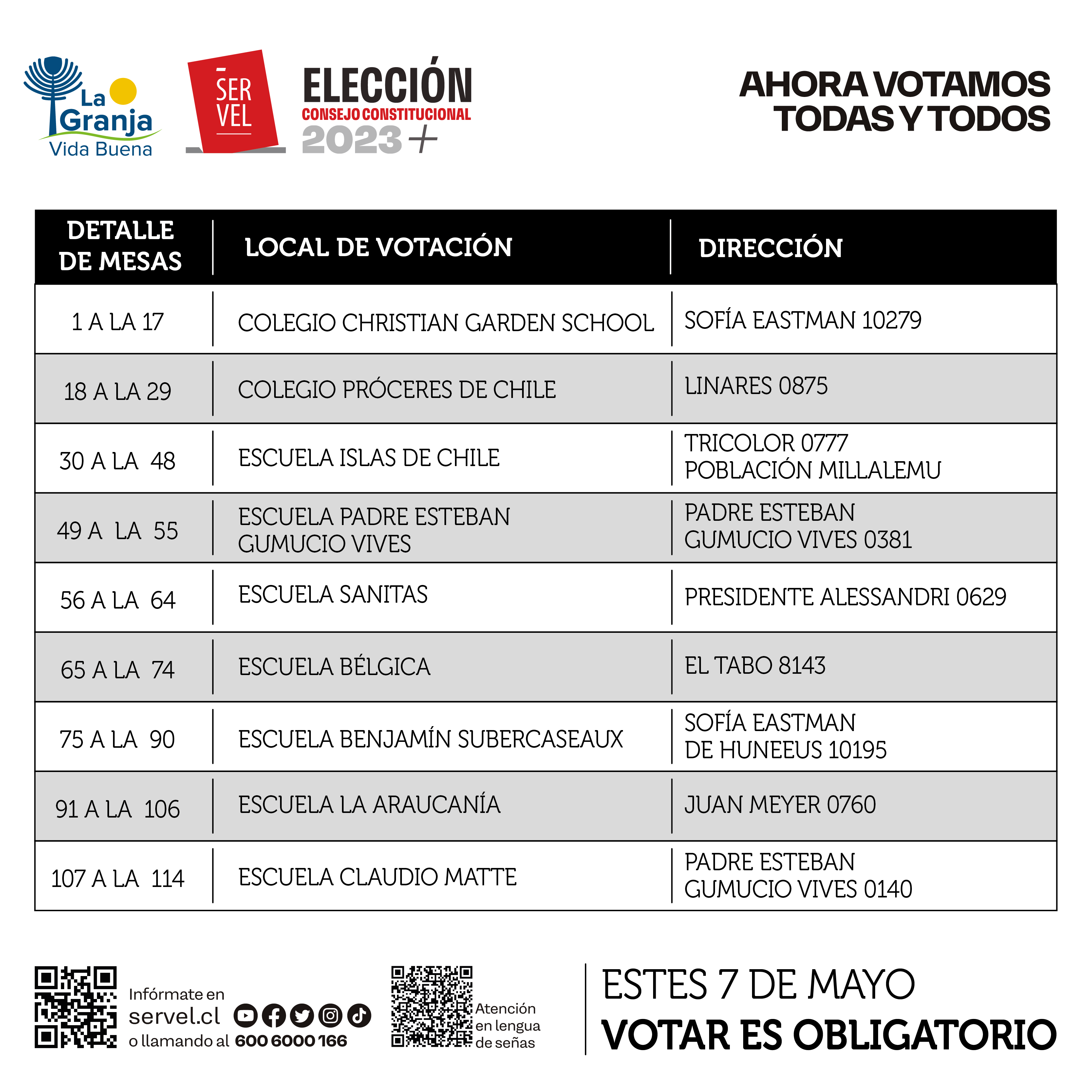locales d votacion RRSS